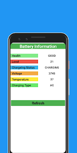 Deviceio Battery info