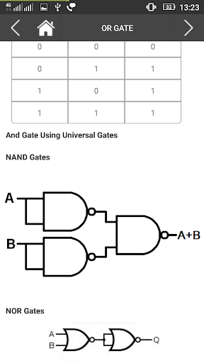 Logic Gates