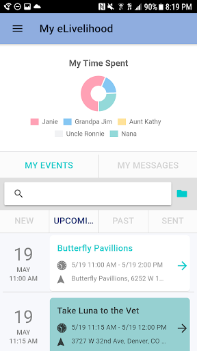eLivelihood - Family Screen 2