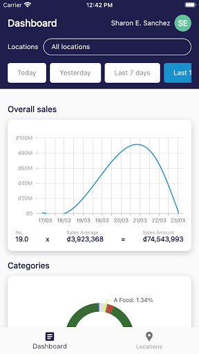 beOwner - Business Insights Screen 2
