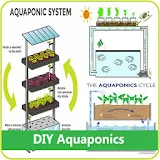 DIY Aquaponics icon