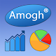 Amogh Reports