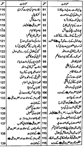hazrat ali ke faisly Screen 3