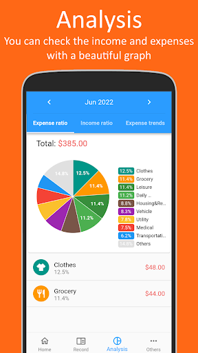 Monemy - Expense tracker app Screen 3