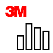 3M Grid Analytics