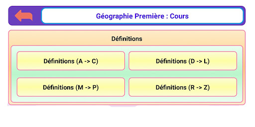 Géographie Première Screen 3
