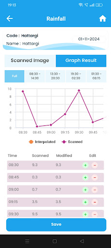 μDigitiZe Screenshot
