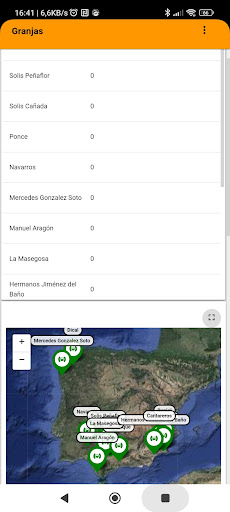 AvIoT Alarma Técnica Screen 3