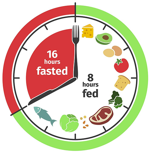 Intermittent fasting Food Diet logo