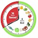Intermittent fasting Food Diet Auf Windows herunterladen