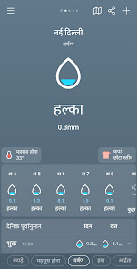 स्क्रीनशॉट की इमेज