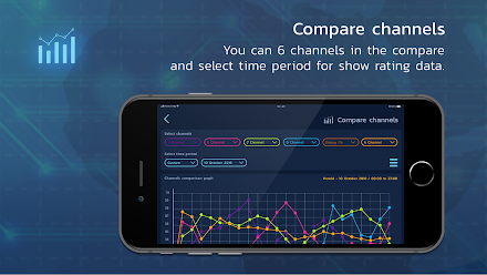 Rating Global Screen 3