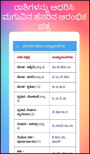 Kannada Calendar 2024