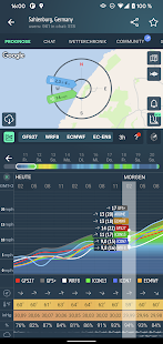 Windy.app - Wind, Wellen, Gezeiten Screenshot