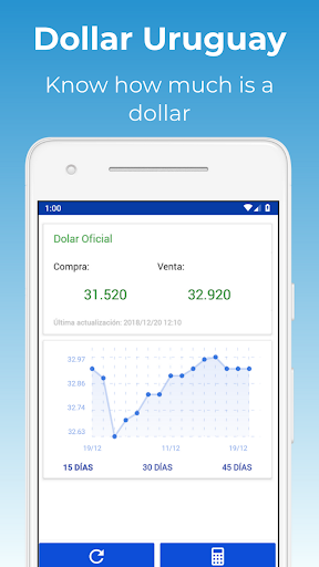 Android application Dollar Uruguay screenshort
