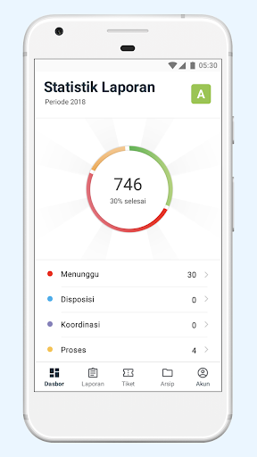 Android application CRMv2 - Perangkat Daerah Pempr screenshort