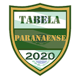 Tabela Paranaense 2021 icon