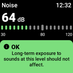 Noise Meter (Sound monitor)