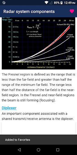 Digital Signal Processing Screen 2