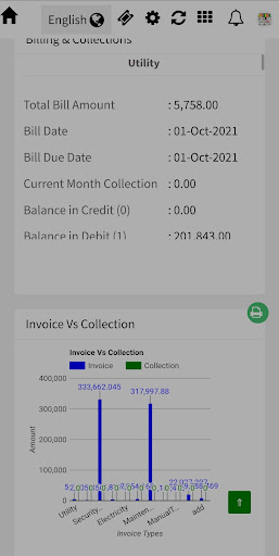Android application Facility Admin screenshort
