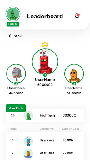 Android application GreenCheddar screenshort
