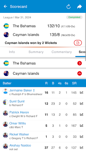 Cayman Cricket Association Screen 2