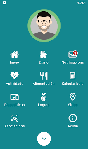 SERGAS Diabetes Screen 2
