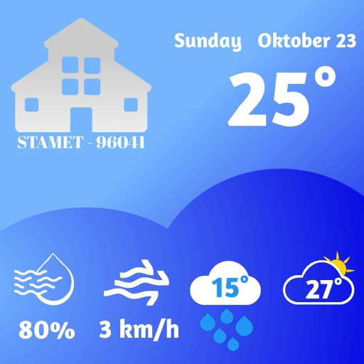 Stamet 96041 logo