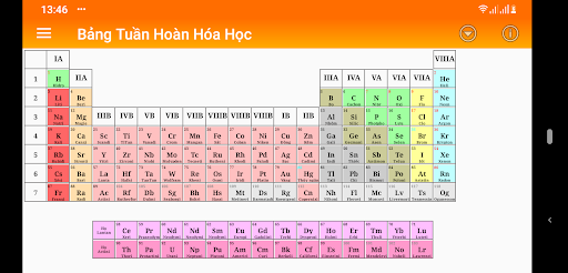 Bảng Tuần Hoàn Hóa Học VN Screen 2