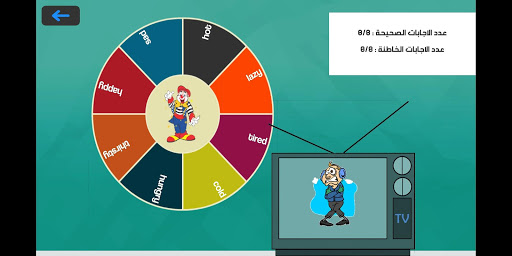 اساسيات اللغة الانجليزية