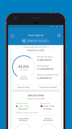 Android application CheckVisão screenshort