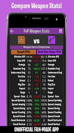 Daily Free V-Bucks And Battle PassStore update