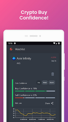 Screenshot of Coin Confidence