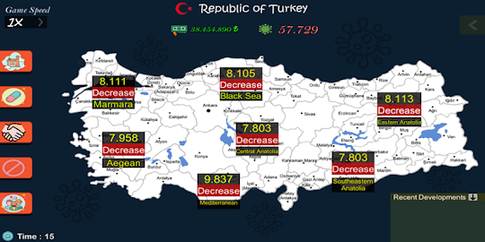 Simulateur de virus C Turquie