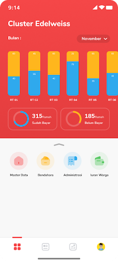 Android application KMP - Petugas screenshort
