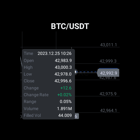 MEXC-Buy & Sell Bitcoin 22