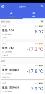 Kiwi Temperature software
