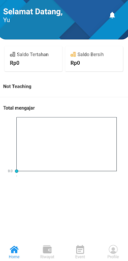 Mongajar Screen 2