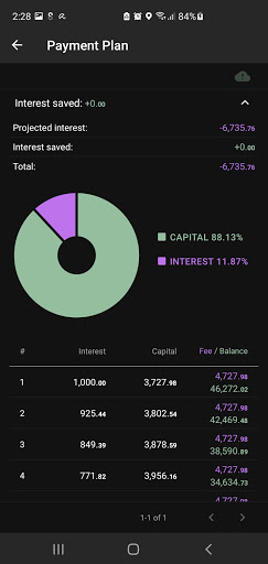 Credit Calculator Screen 2