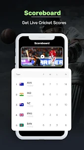 Cricket Live Score & Schedule