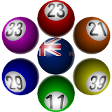 Lotto Number Generator for New Zealand icon