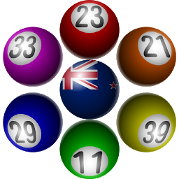 Icon image Lotto Player NewZealand