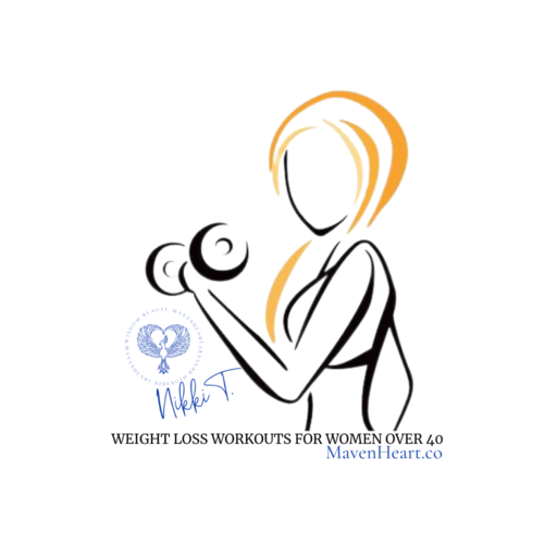 Weight Loss Workouts For Women logo