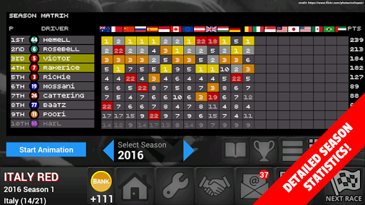 FL Racing Manager 2020 Lite screenshots 6
