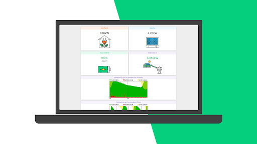 BIDLI technologie screenshot 5