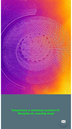 TirSmart Screen 2