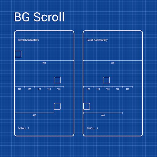 Android application Blueprints [Kustom] screenshort