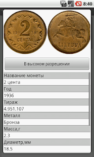 Coins of the countries of the former USSR