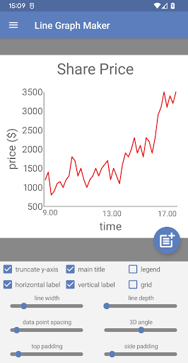 Screenshot of Line Graph Maker Pro