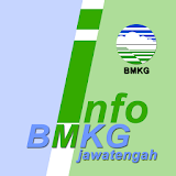 Info BMKG Jateng icon